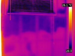 Thermographie