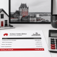 taxe de bienvenue à Québec en 2026 pour l'achat d'une maison, planification du budget immobilier